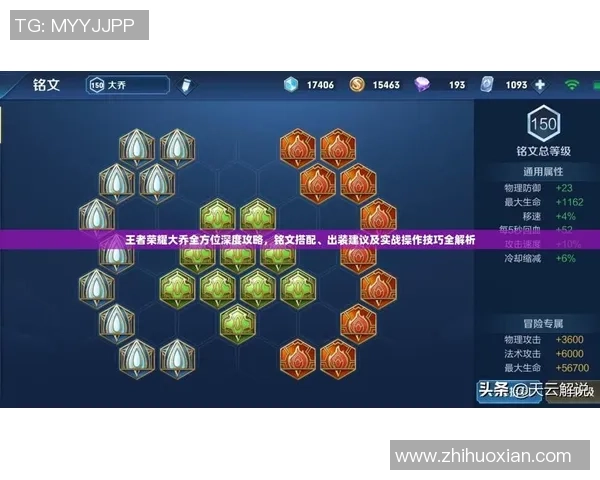 王者荣耀新手必看意识提升技巧与实战应用全攻略